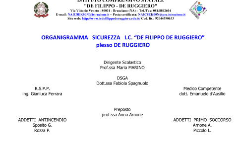 5_ORGANIGRAMMA_SICUREZZA-1